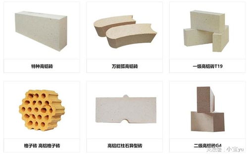 深耕耐火科技，賦能化工能源——河南四季火集團(tuán)耐火材料全鏈服務(wù)