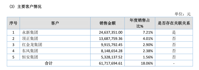北交所凱騰精工 凹印印版隱形冠軍挺進(jìn)包裝裝潢印刷新藍(lán)海